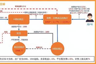 梅里达：离开巴萨加盟阿森纳的决定并不容易，但我会重复这个选择